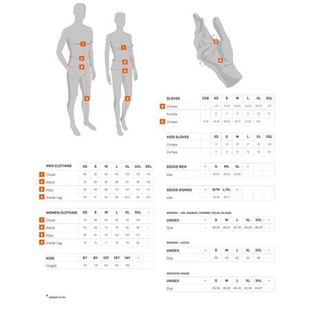 CALCETINES SPORTFUL PRO 2