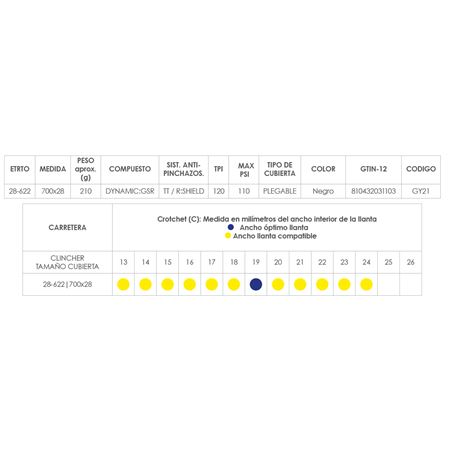 CUBIERTA GOOD YEAR EAGLE F1 SUPERSPORT 700X28 PLEG. NEGRO 2
