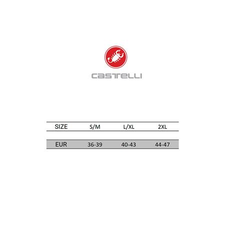 BOTÍN CASTELLI TROPPO 2